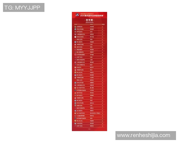 重庆足球队实力强劲荣登足球个人能力排行榜第九位